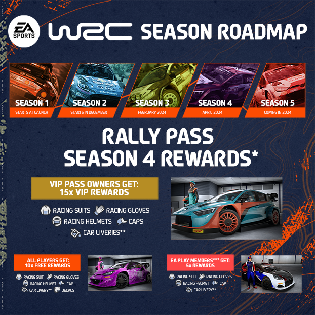 EA SPORTS™ WRC Season 4 VIP Rally Pass On Steam