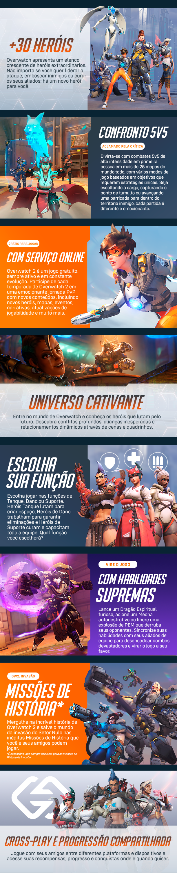 Como jogar Overwatch 2 em crossplay com os amigos