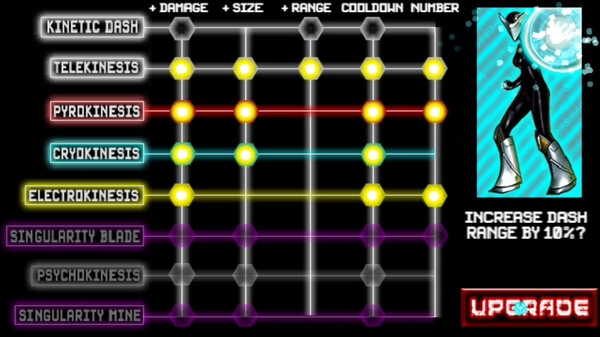 Cy: Cyberpunk Survivorsfor windows and Linux 1