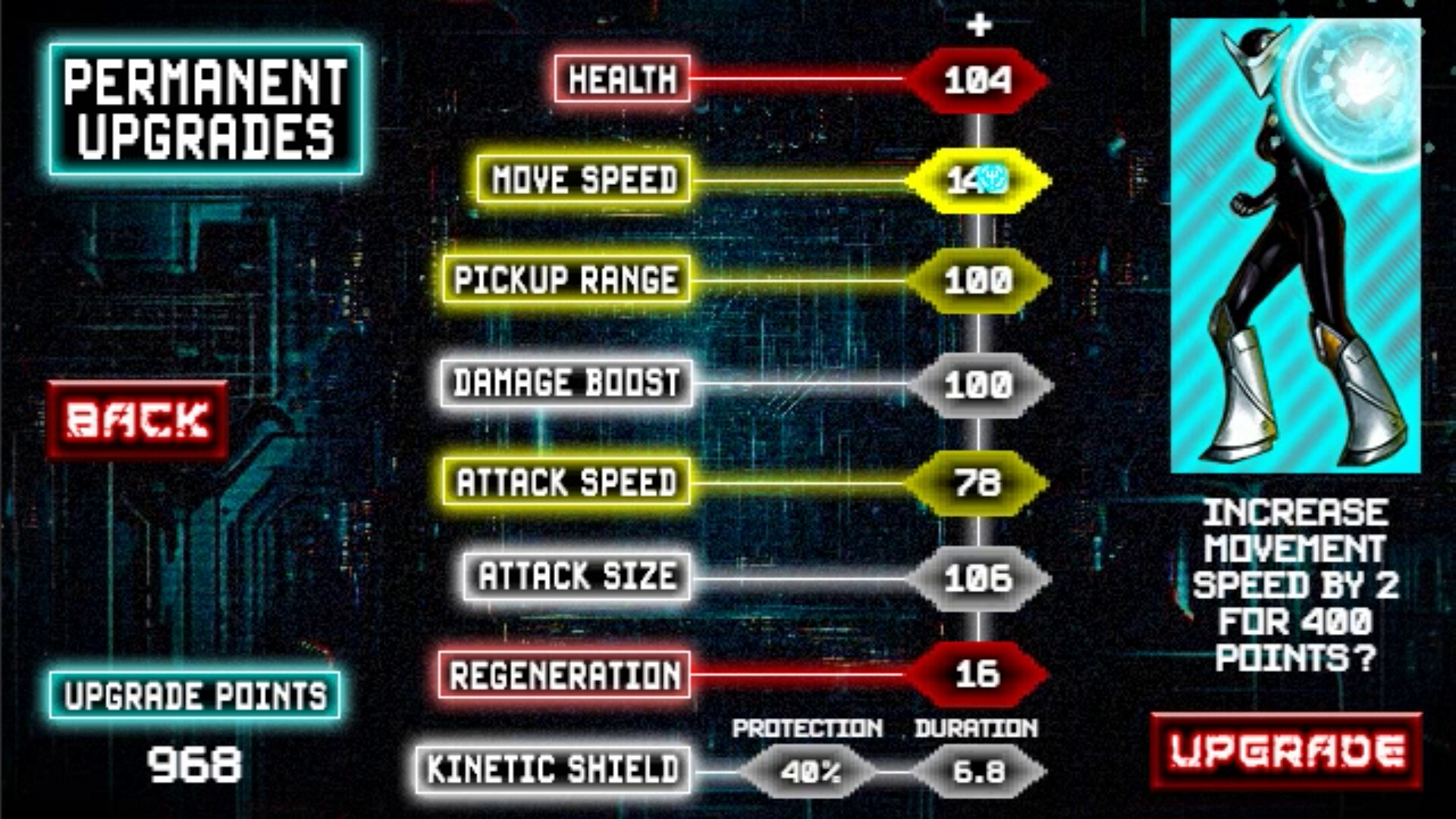 Cy: Cyberpunk Survivors #10