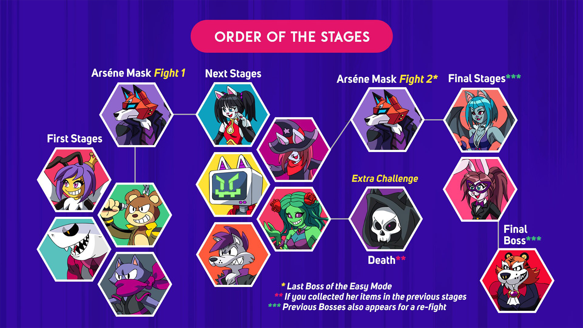 ShadowKitty: Thief by Night #4