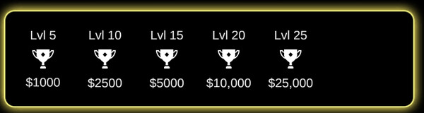 Hazard Hill Idle game for Linux 1