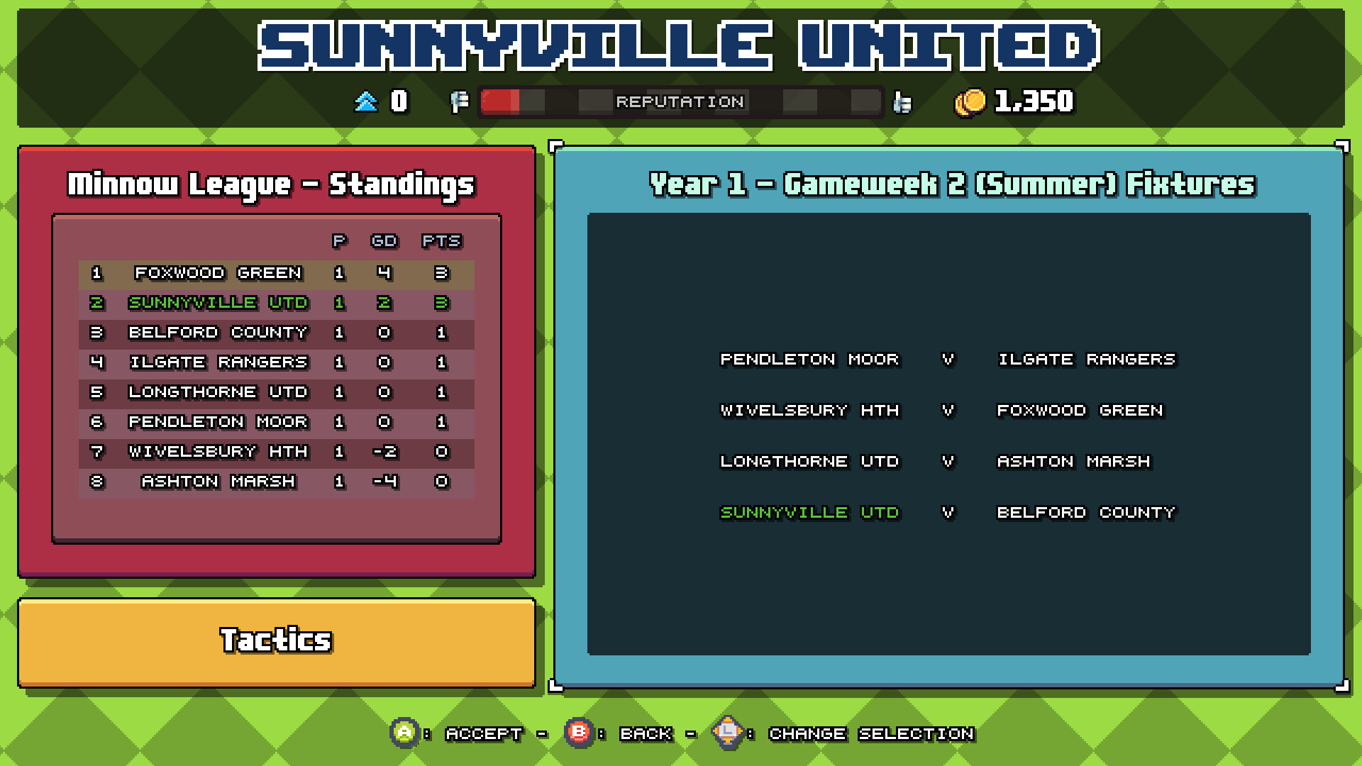 Bang Average Football #5