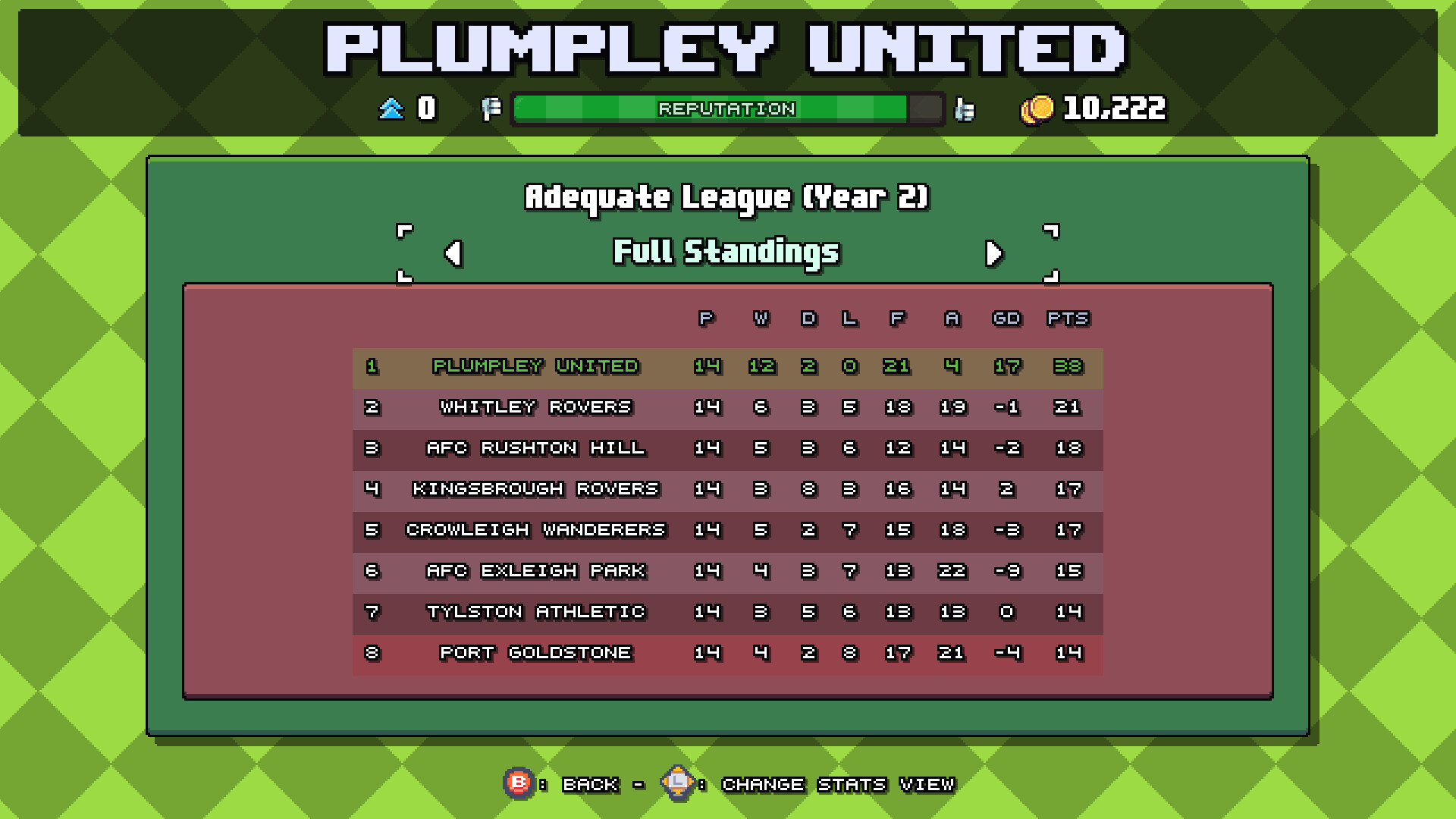 Bang Average Football #23