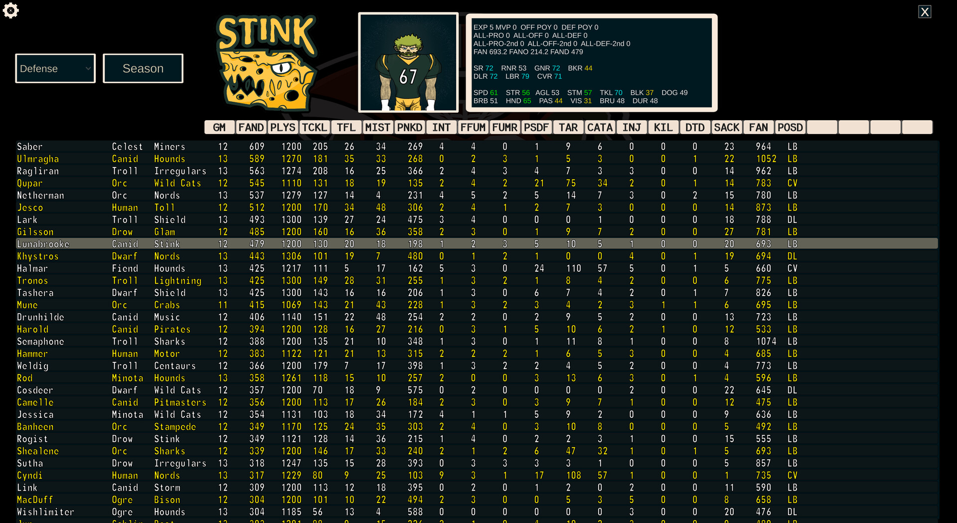 FFFL: Brutalball Manager #5