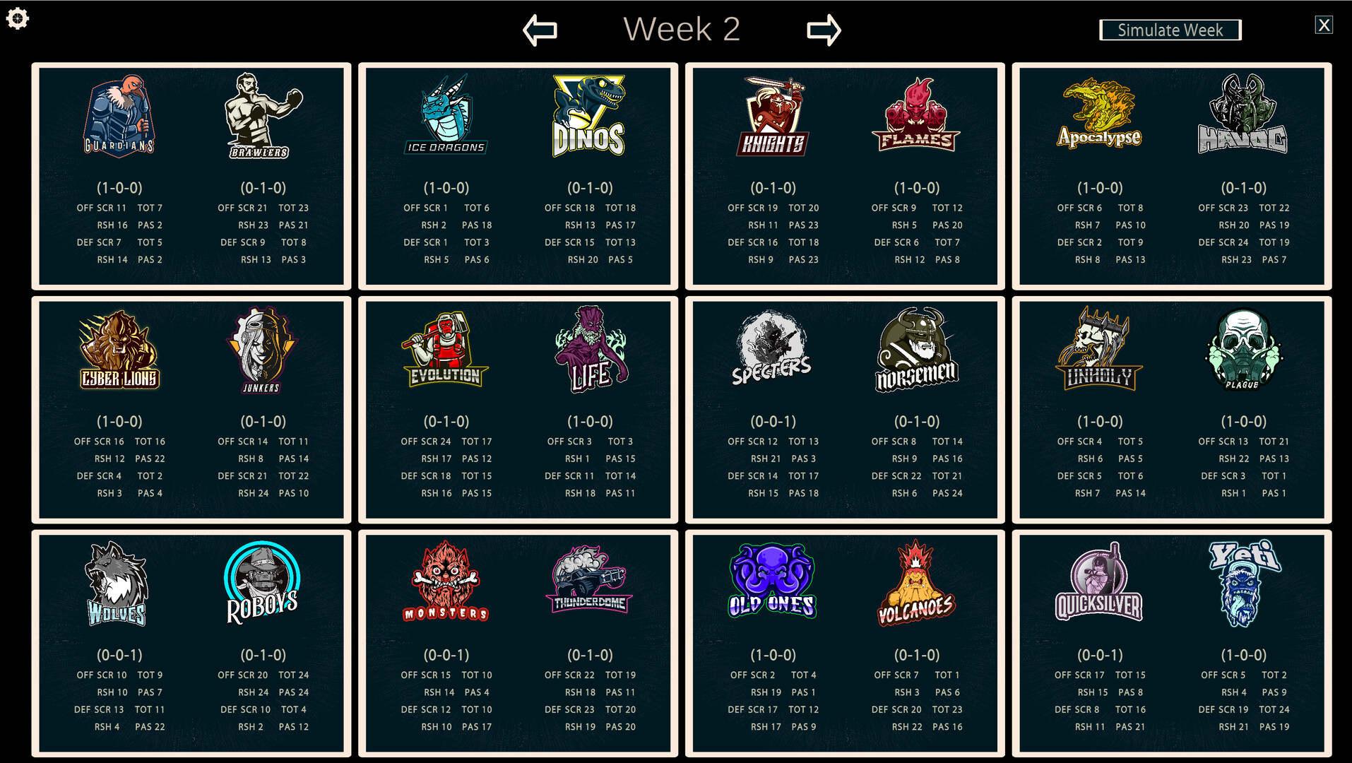 FFFL: Brutalball Manager #6