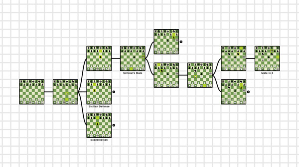 Скриншот из Chess Graphy