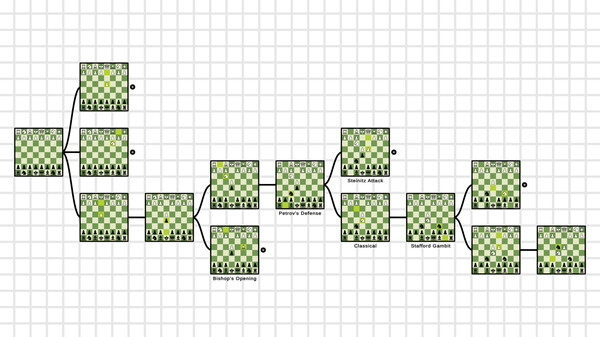 Скриншот из Chess Graphy