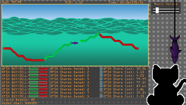 Corporate Fat Catfor windows and Linux 1