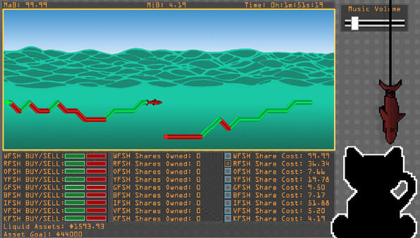 Corporate Fat Cat game for windows Pc 1