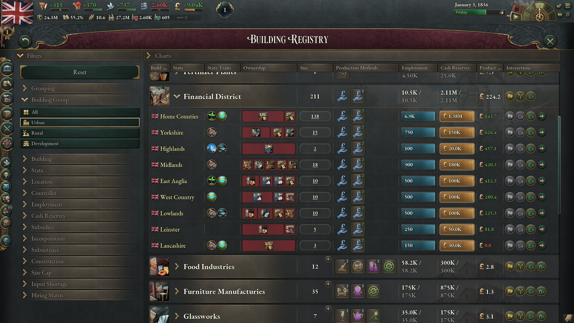 Victoria 3: Sphere of Influence #11