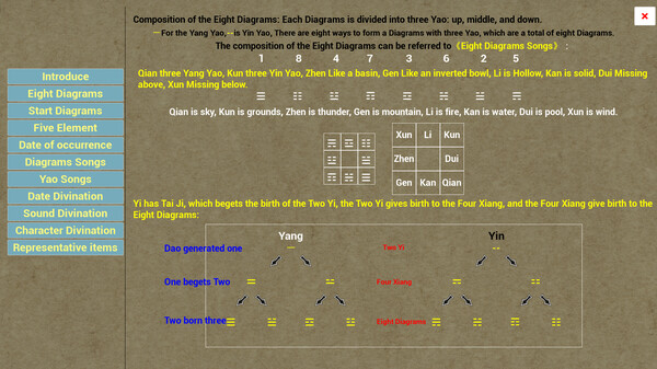 Plum Blossom Divination game for Linux 1