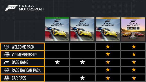 FM_SKU_ComparisonChart_Steam_Update_600x338_EN.png