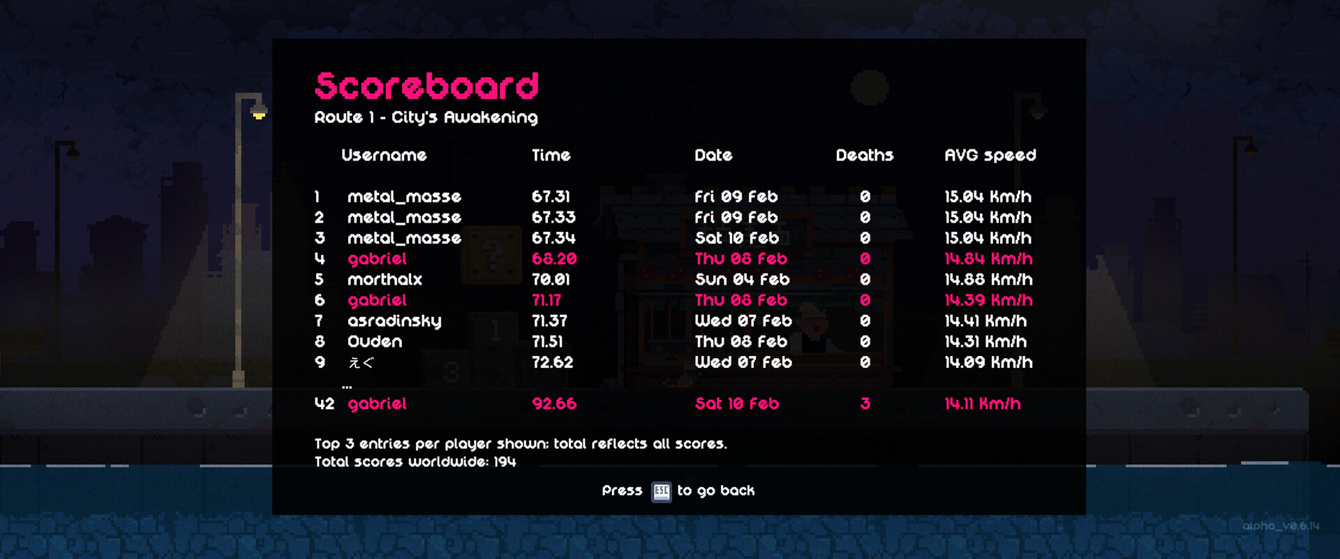 Hirocato - The Delivery Hero #6