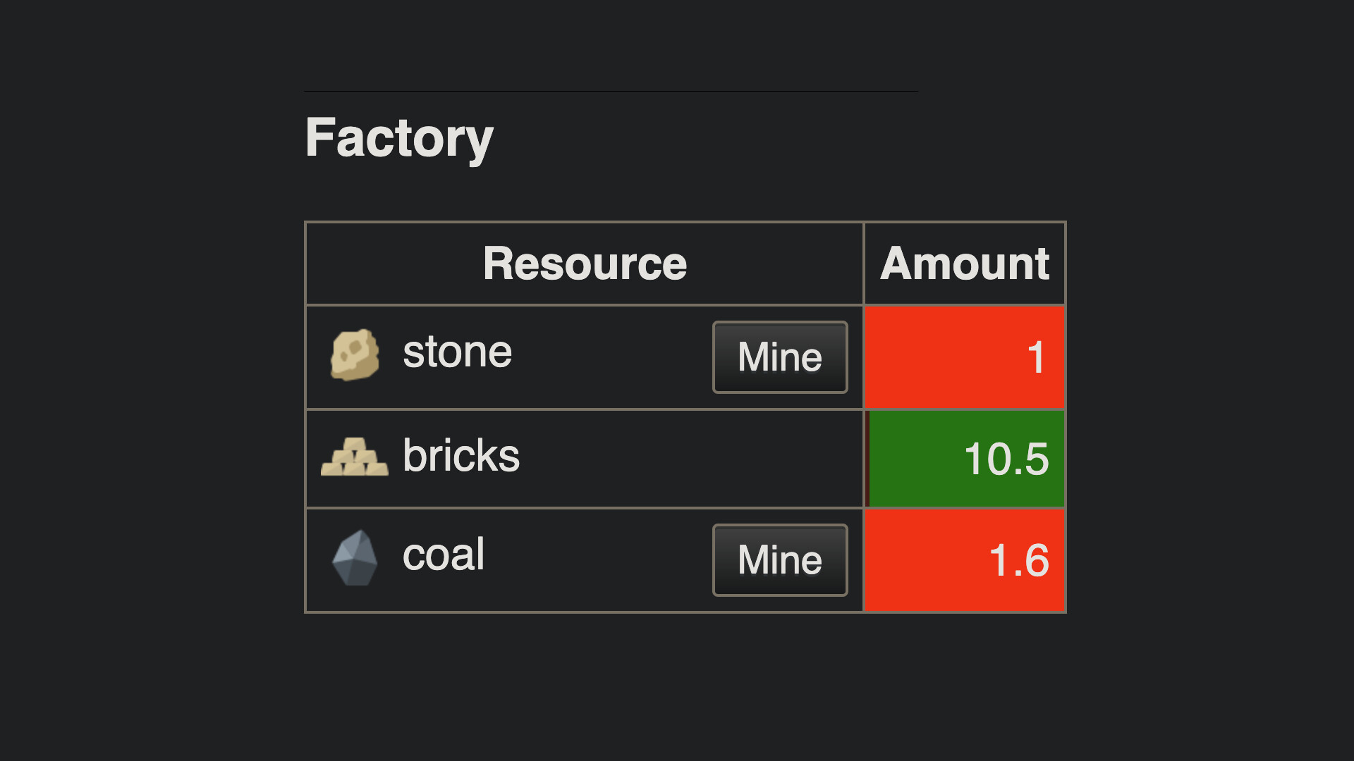 Mining Factory on Steam