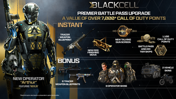 CODMW2_BlackCell_Pack_03_S5-Steam_Addon-Infograph-616x347.png?t=1690992016