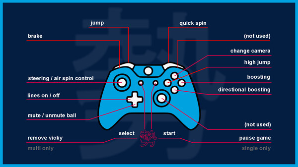 Скриншот из IMPULSE