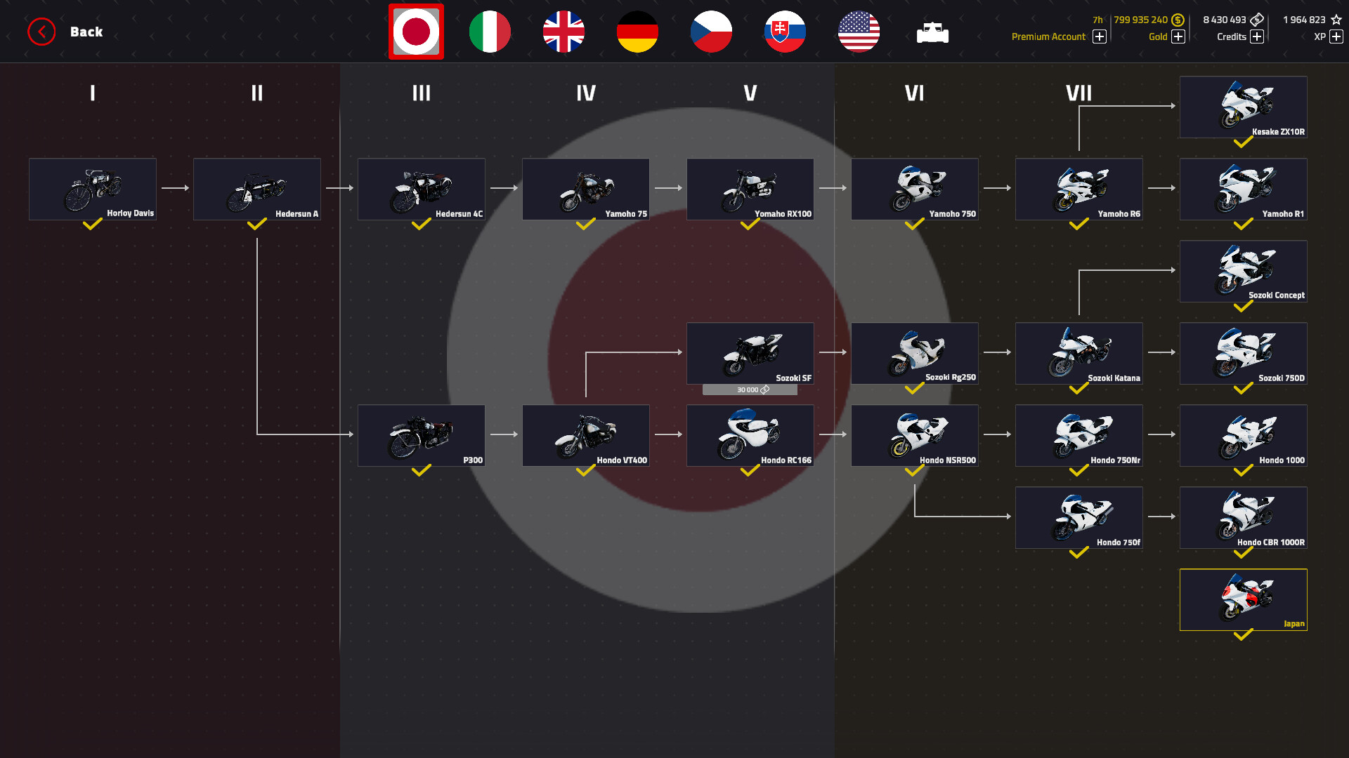 Motorbike Evolution 2024 #10