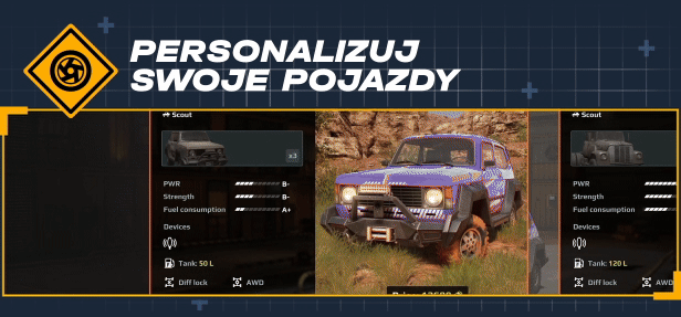 Personalizacja pojazdów w grze pc Expeditions: A MudRunner Game