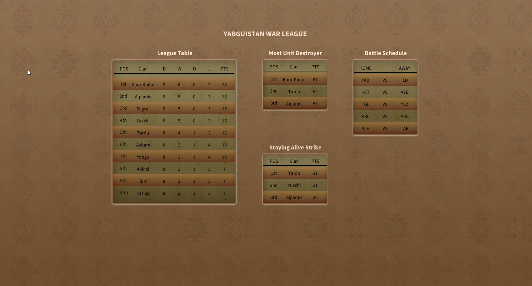 Hakan's War Manager #9