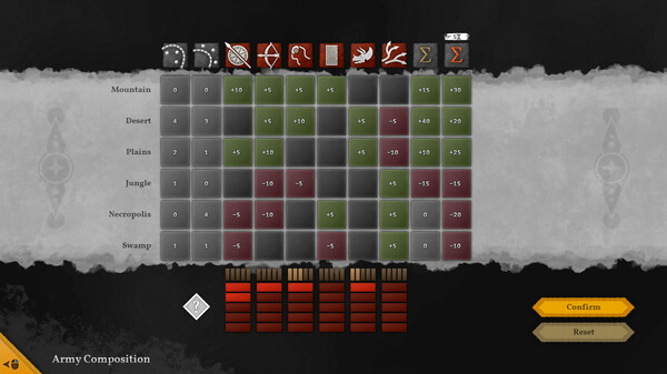 Скриншот из High Strategy: Oradros