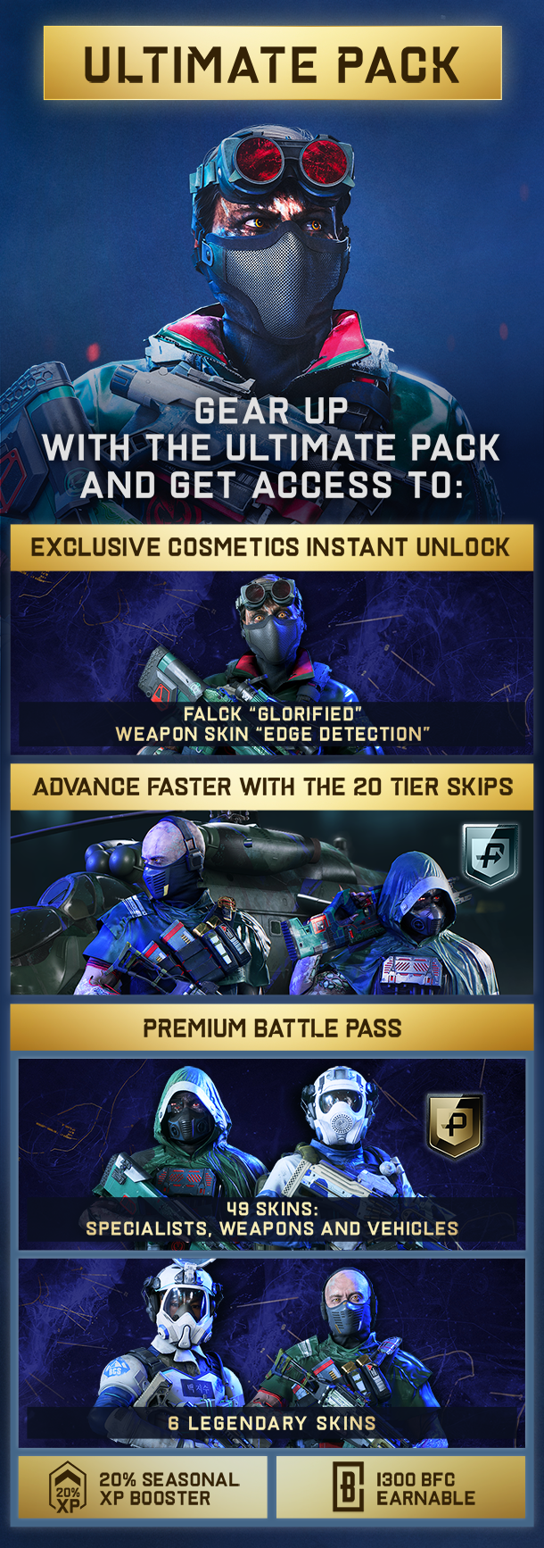 Battlefield™ 2042 Season 6 Battle Pass Ultimate Pack on Steam