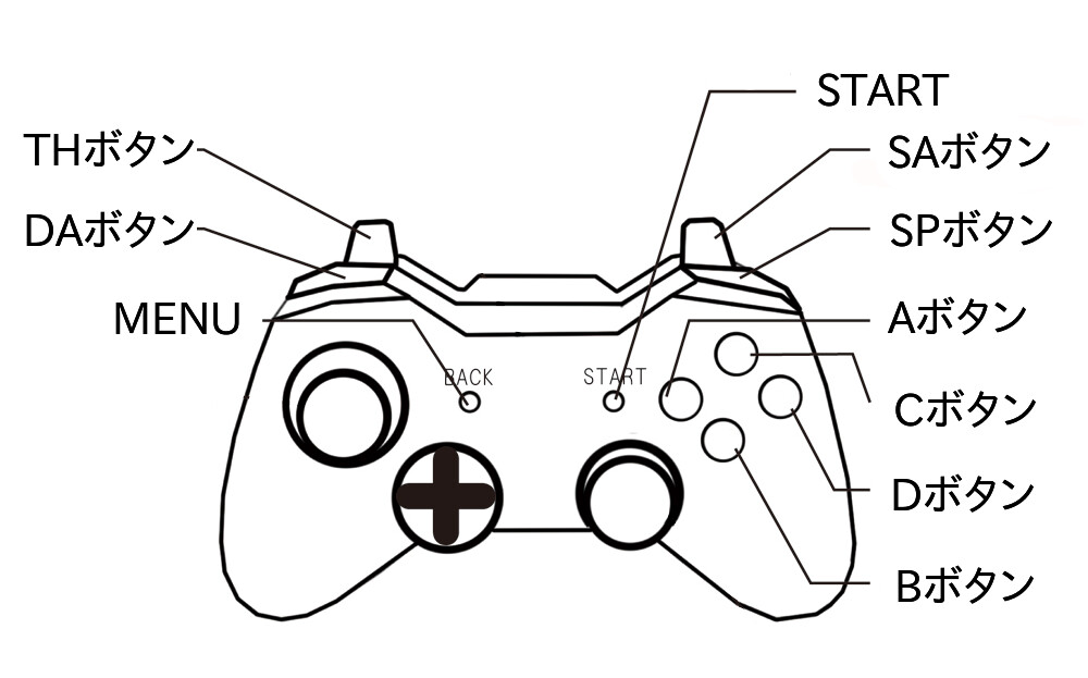 SUPER FIGHTING JAM PC gameplay screenshot 2 of 5