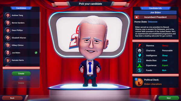 The Political Machine 2024 game for windows Pc 1