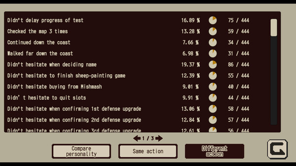Скриншот из Refind Self: The Personality Test Game