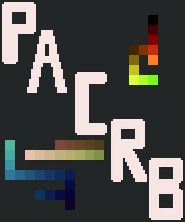 PACRB