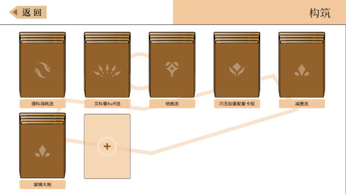 Pupa普帕 Demo screenshot 11