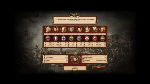 March of the Eagles: French Unit Pack for steam March of the Eagles: French Unit Pack for steam