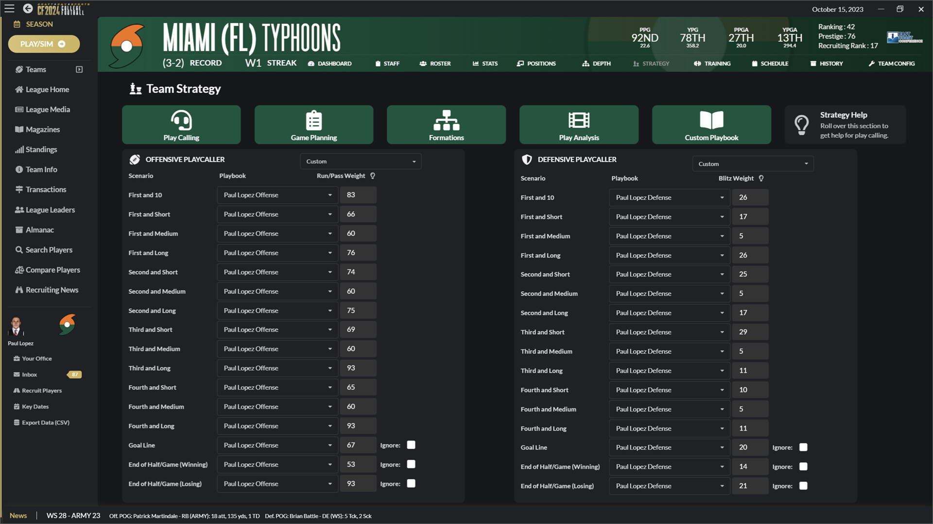 Football Manager 2024 Steam Charts · SteamDB