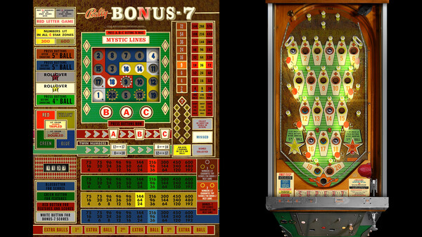 Bingo Pinball Gameroom - Bally Bonus 7
