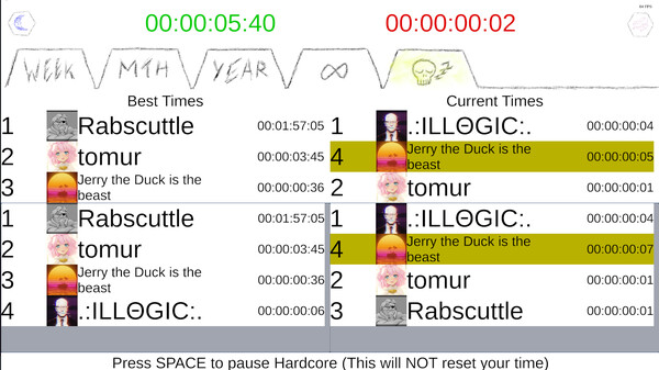 Скриншот из TIS2 - True Idle Simulator 2