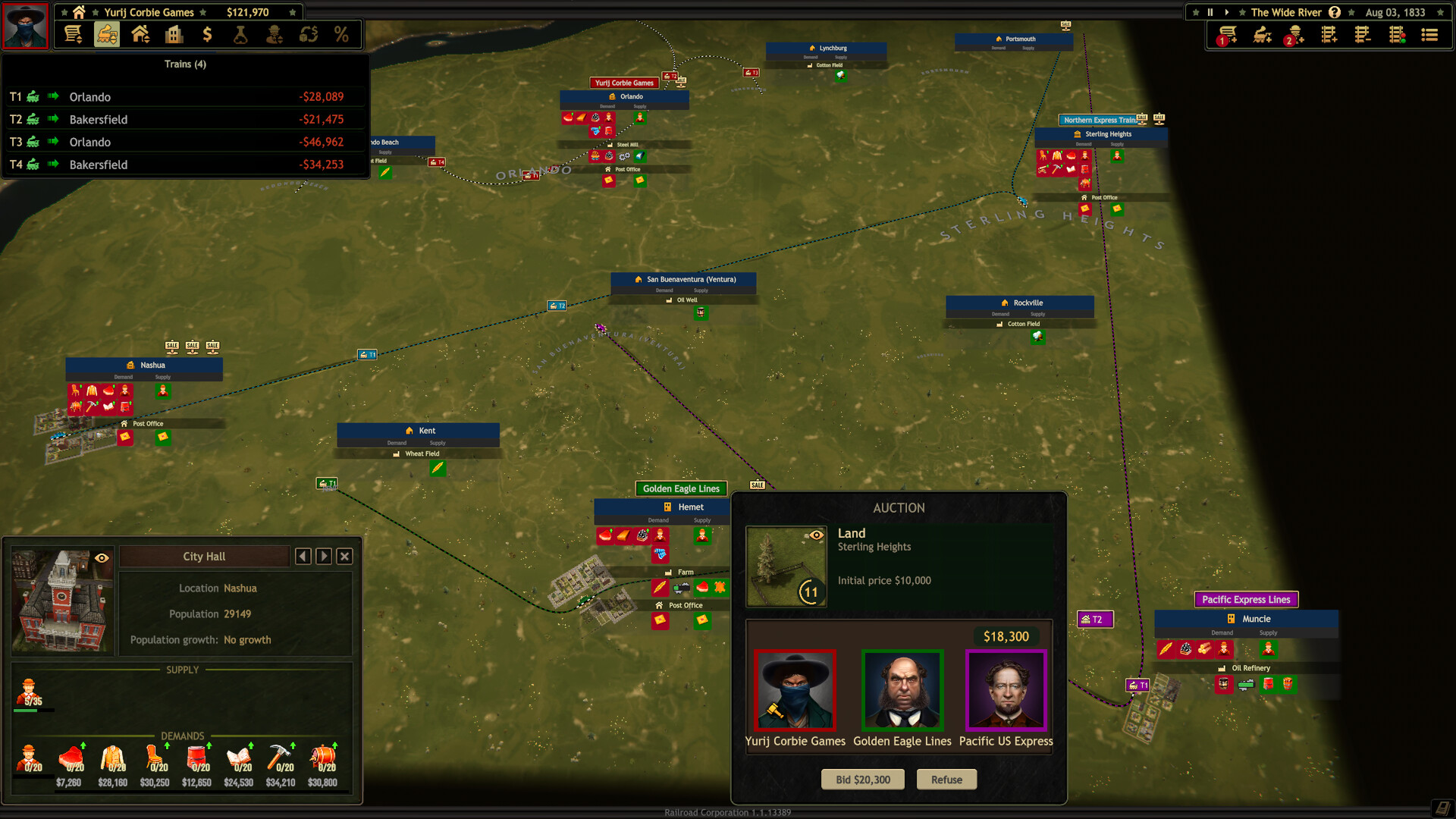 Railroad Corporation - Competitive Spirit DLC #0