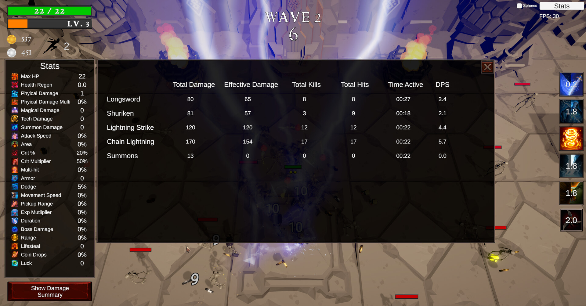 Survivors of Mayhem #8