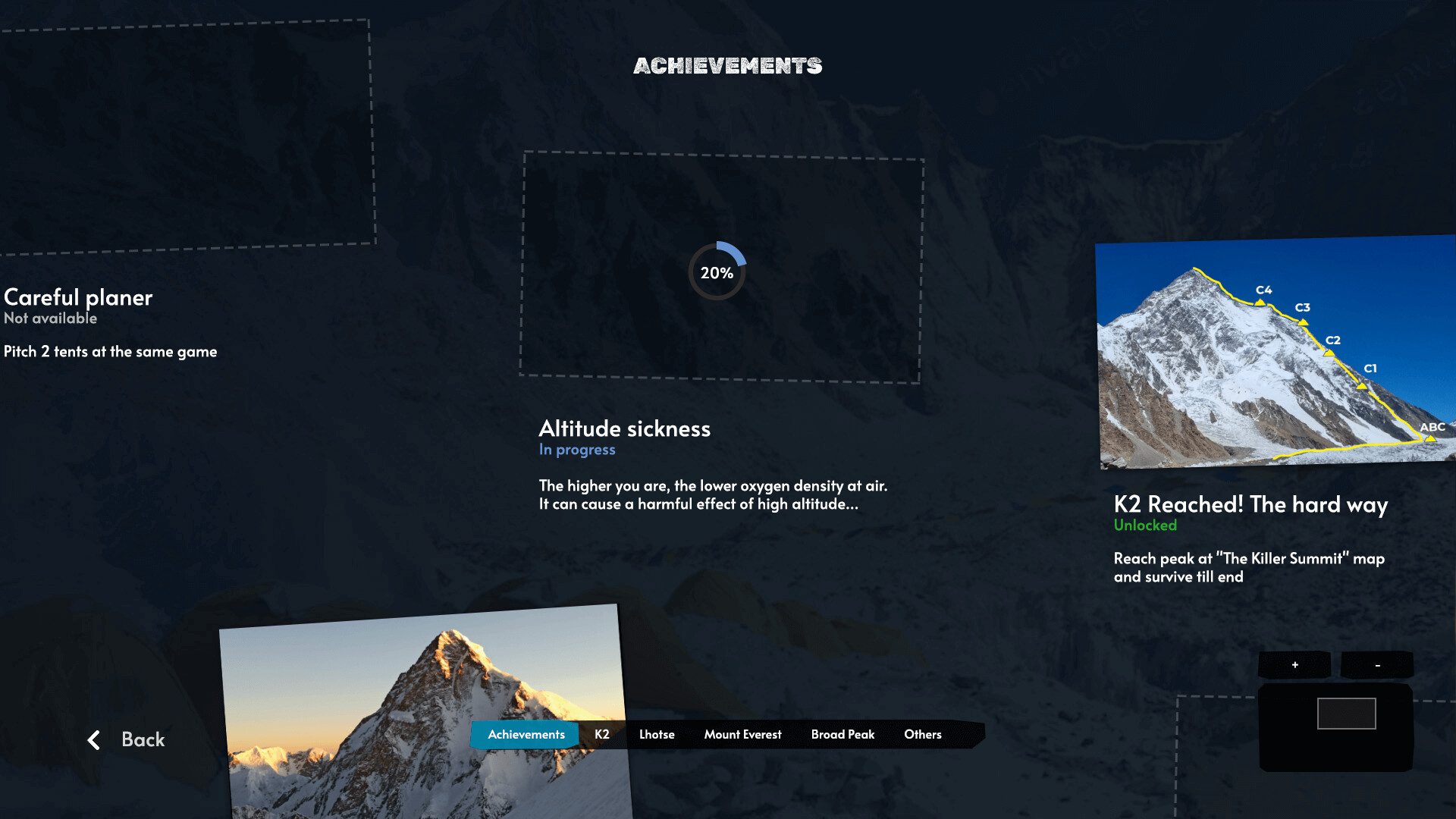 K2: Digital Edition #7