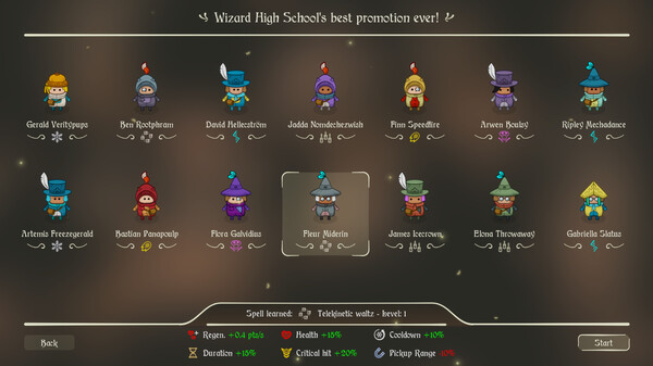 Скриншот из Wizardry High School Exam