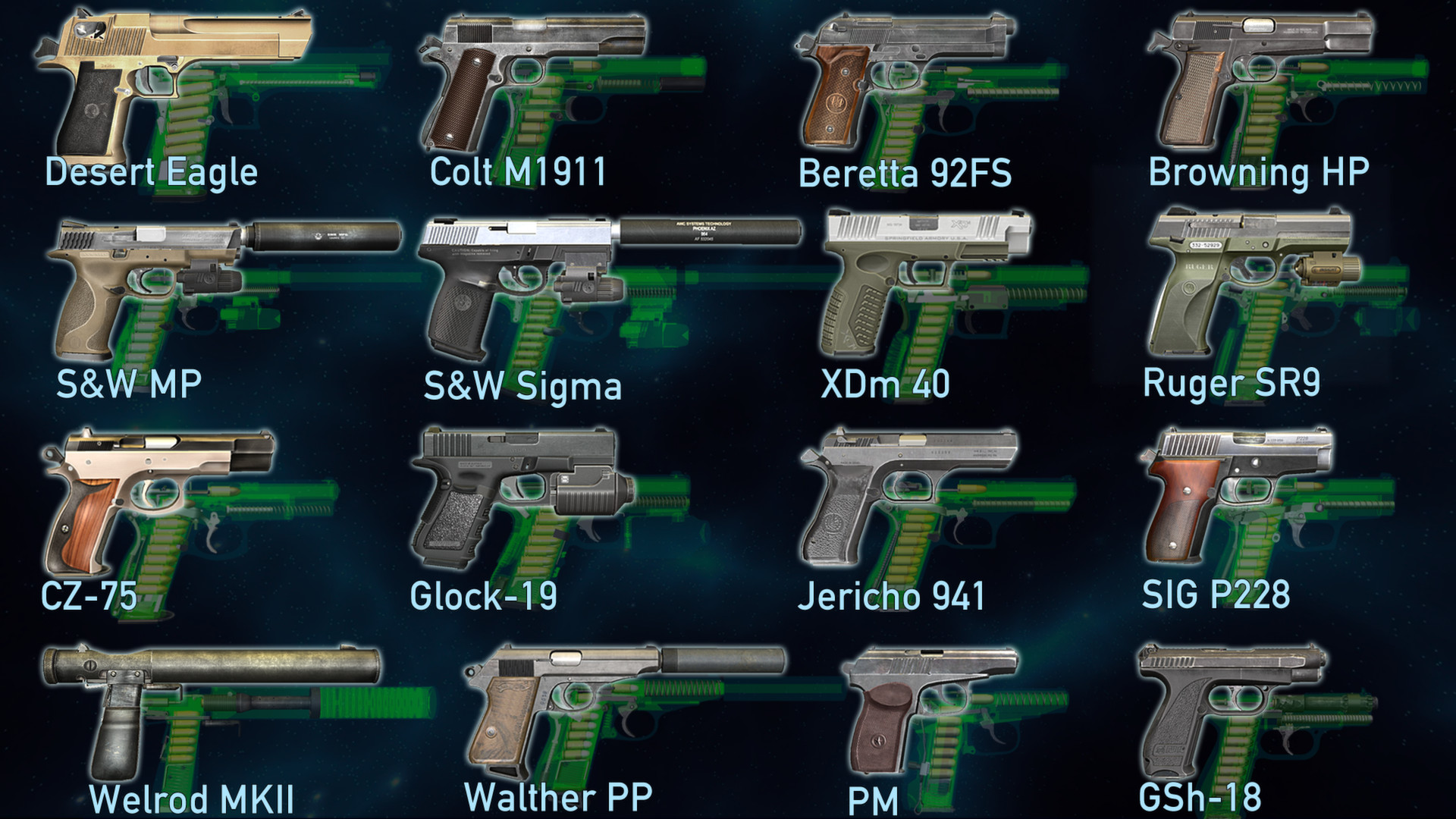 Como funcionam as pistolas nos games? 