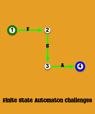 Finite State Automaton Challenges