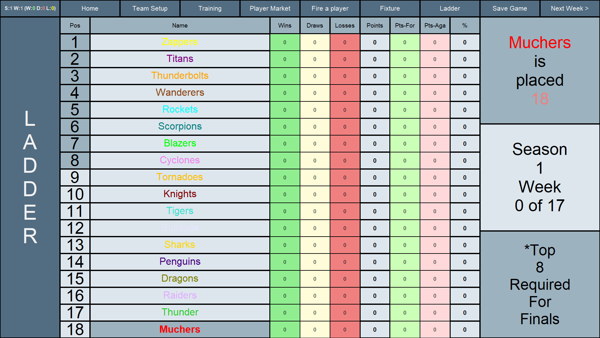 Aussie Rules Coach #2