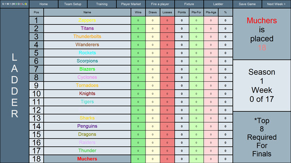 Aussie Rules Coach game for Linux 1