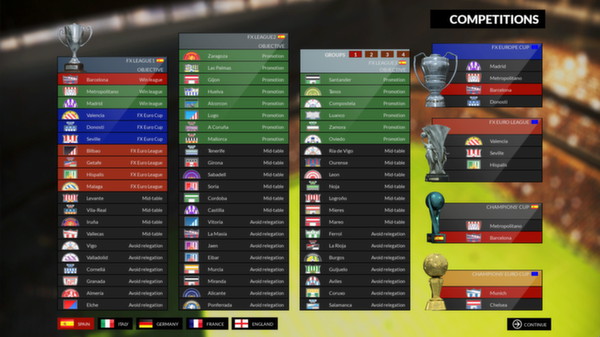 FX Eleven - The Football Manager for Every Fan
