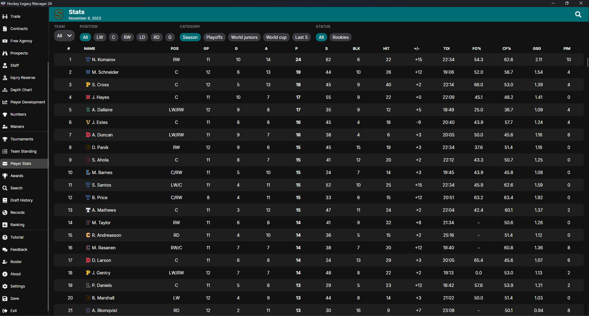 Hockey Legacy Manager 24 #5