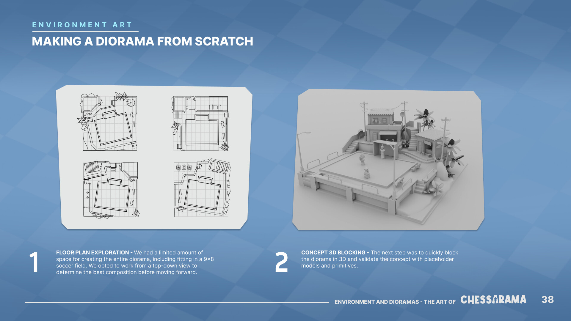 Chessarama on Steam