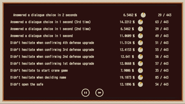 Скриншот из Refind Self: The Personality Test Game Soundtrack