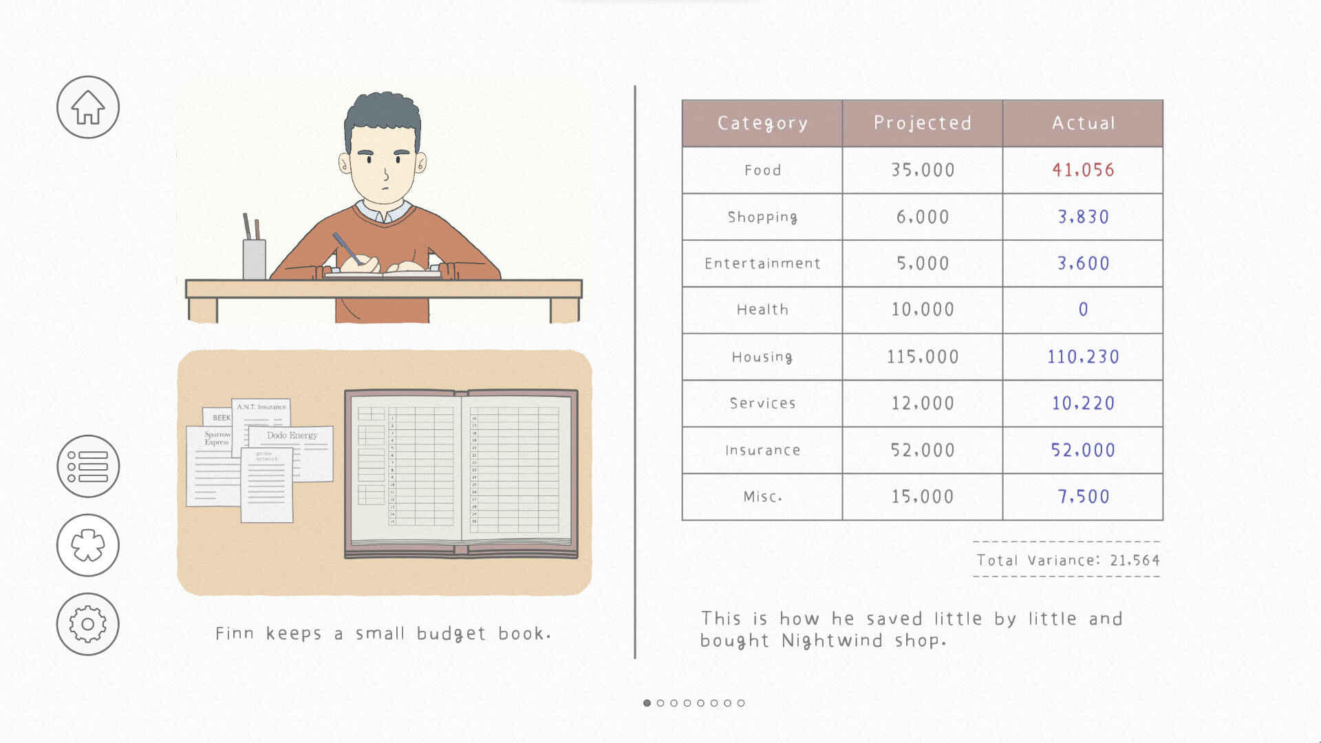 Omurice Next Time Demo #10