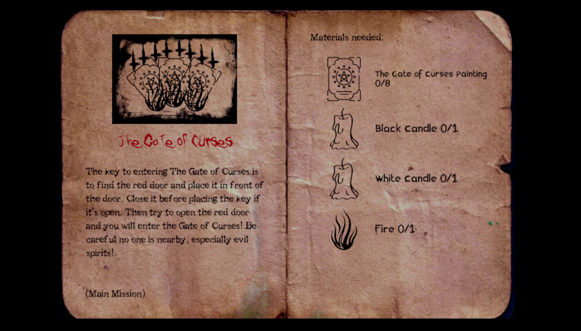 Deadly Nightmare Unwanted Heritage #15