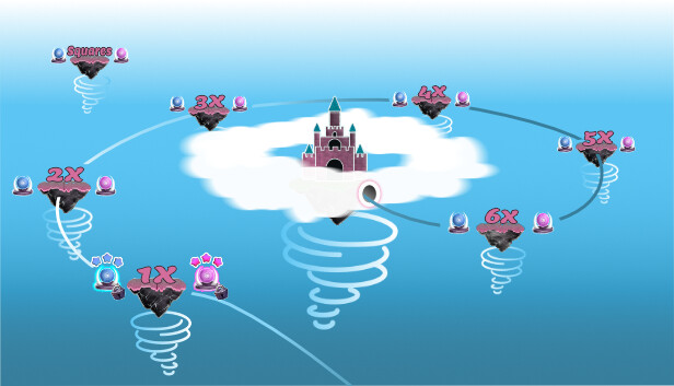 Multiplication Mayhem Demo #6